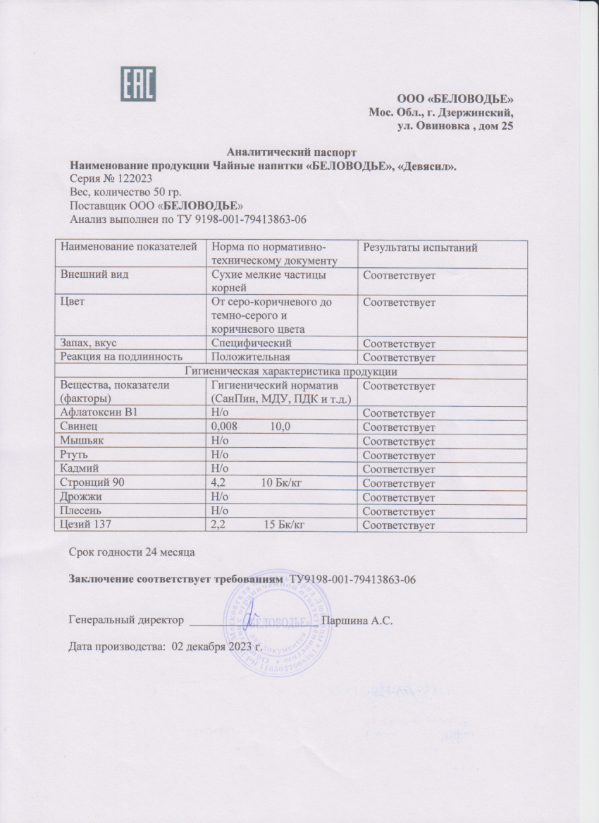 Паспорт №122023